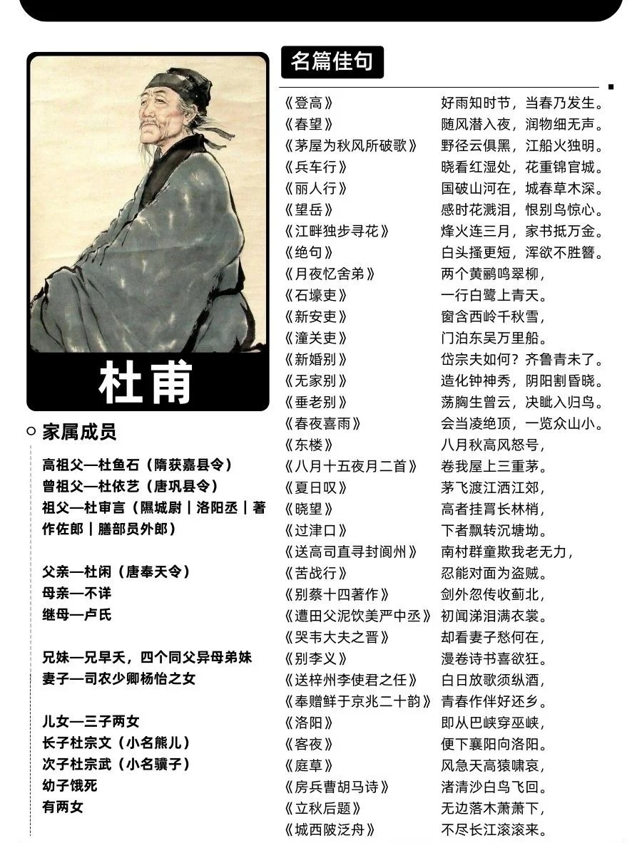 杜甫最有名的十首诗2025年排行榜前十名榜单出炉