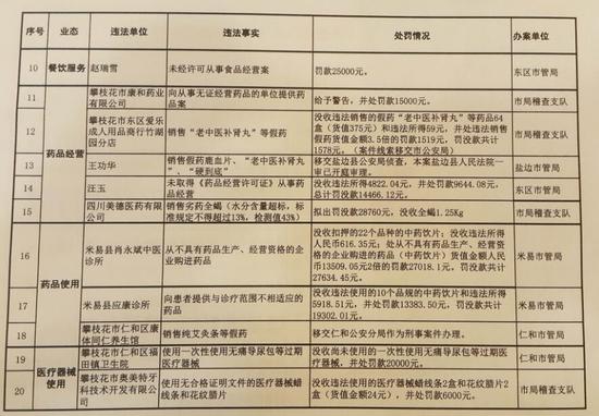 2025年四川机电职业技术学院招生章程