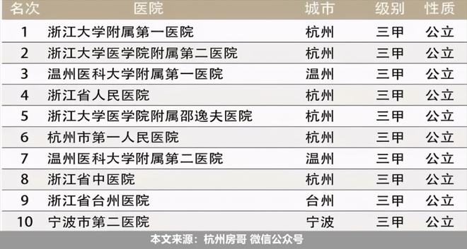 温州十大农家乐2025年排行榜前十名榜单出炉 温州十大农家乐2025年排行榜前十名榜单出炉