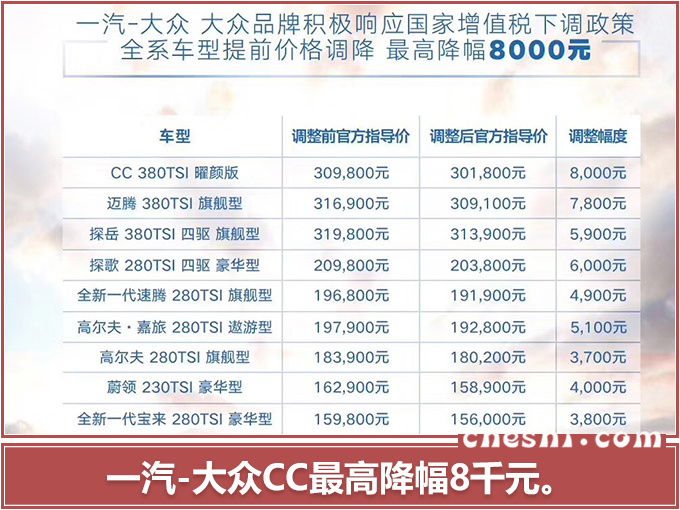 大众cc音响改装价格，大众cc音响改装方案