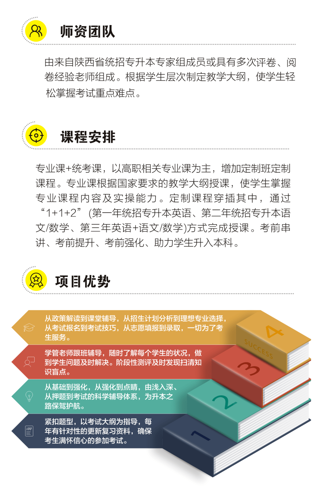 2025年西安高新科技职业学院高职分类考试招生章程