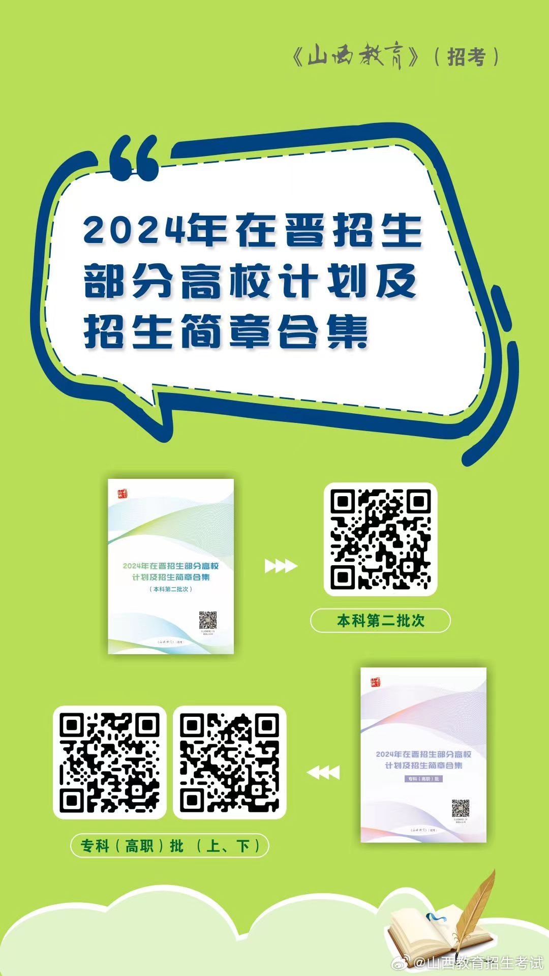 2025年吕梁职业技术学院招生章程