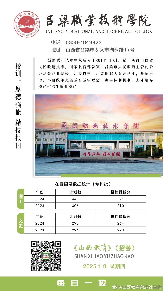 2025年吕梁职业技术学院招生章程