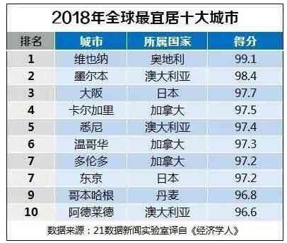 广州十大人气餐馆2025年排行榜前十名榜单出炉