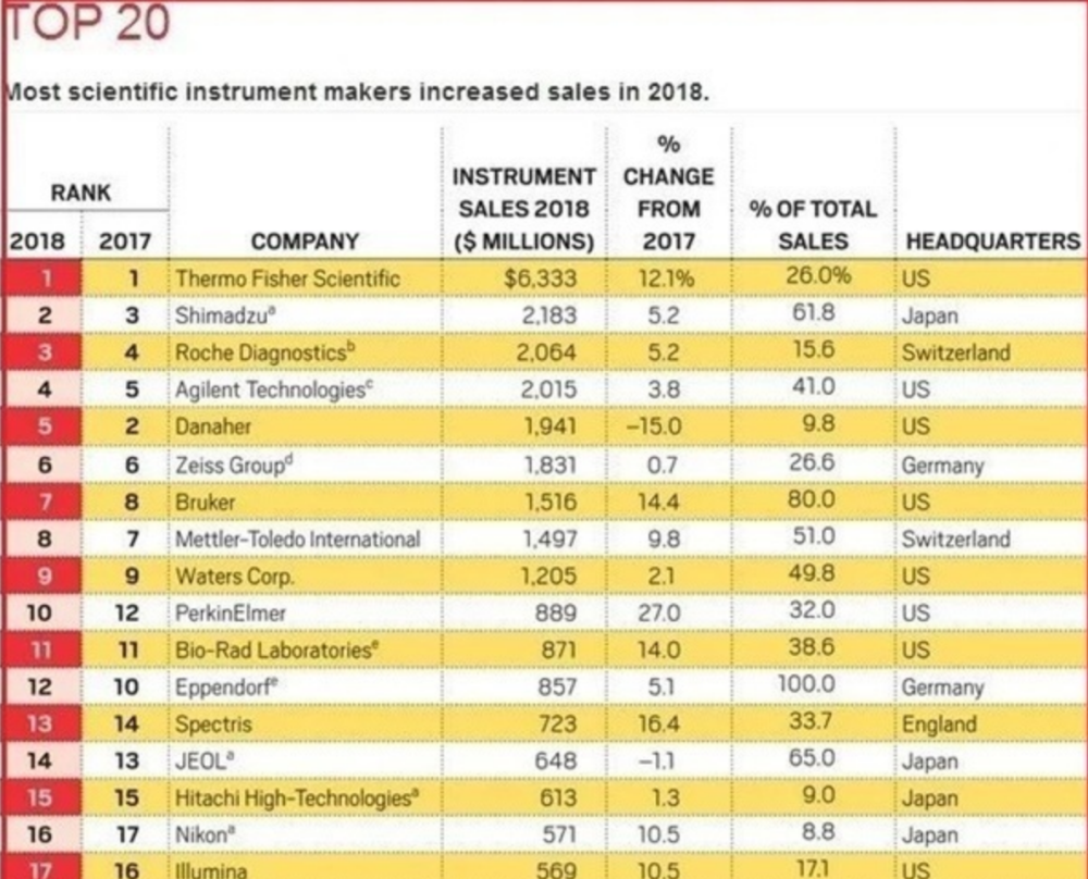 天津十大婚庆公司2025年排行榜前十名榜单出炉 天津十大婚庆公司2025年排行榜前十名榜单出炉