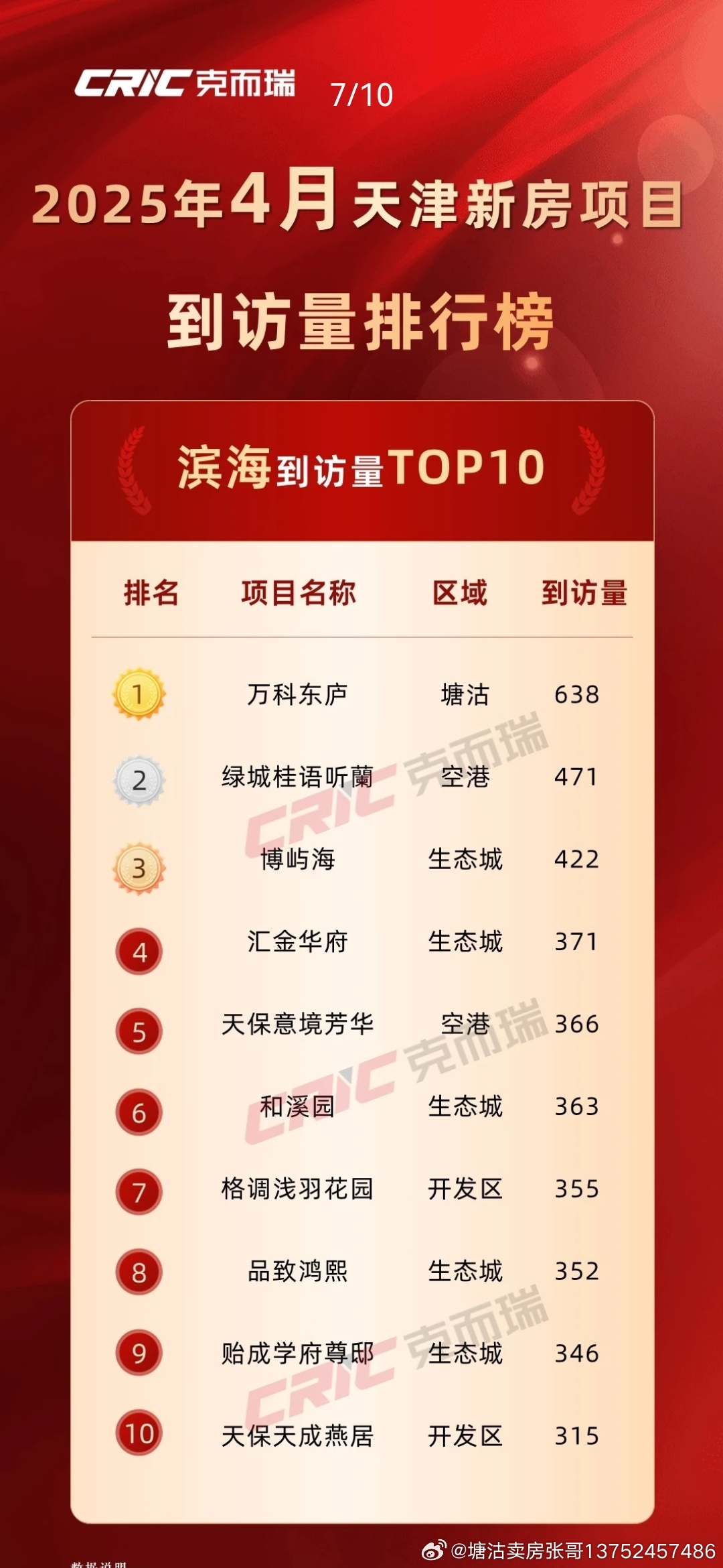 天津十大婚庆公司2025年排行榜前十名榜单出炉