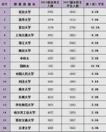 中国广告学专业十大名校2025年排行榜前十名榜单出炉 中国广告学专业十大名校2025年排行榜前十名榜单出炉