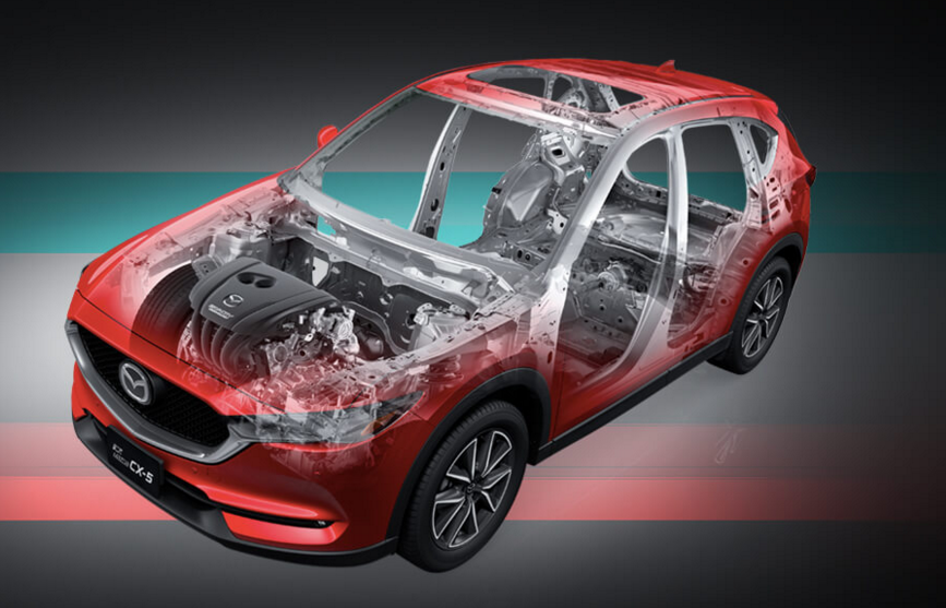 马自达CX-5排气管改造方案，CX-5排气管改装图片
