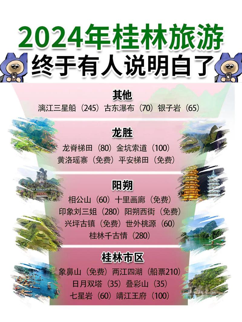 桂林市十大自驾游必去景点2025年排行榜前十名榜单出炉