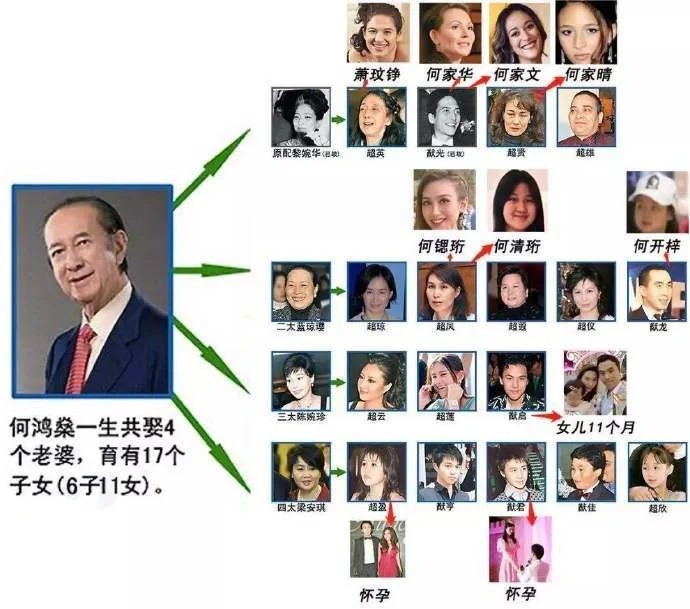 澳门两大富豪2025年排行榜前十名榜单出炉 澳门两大富豪2025年排行榜前十名榜单出炉