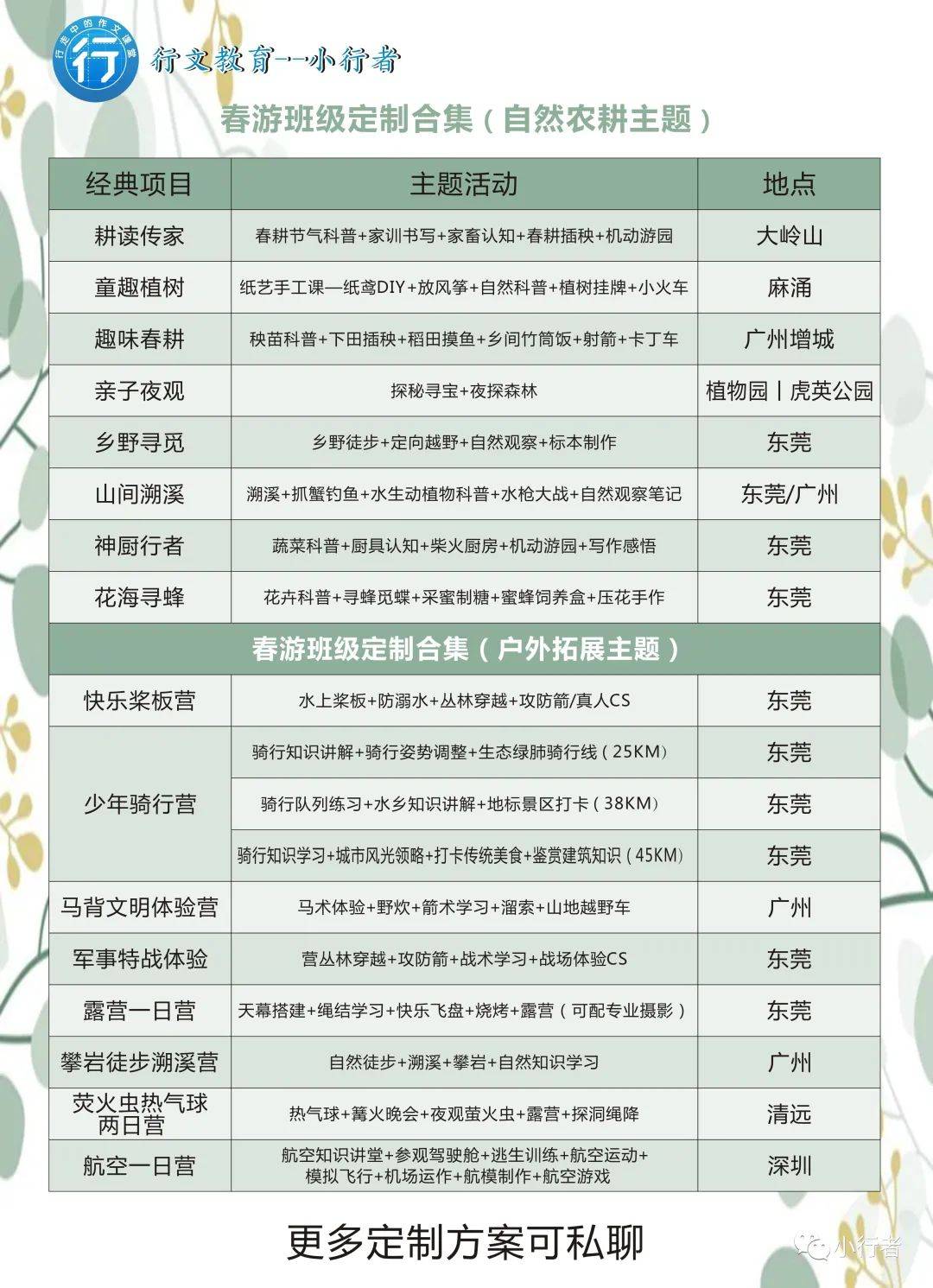 东莞十大适合野餐的好地方2025年排行榜前十名榜单出炉