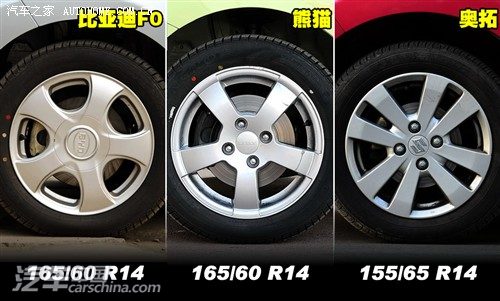 比亚迪f3轮毂盖尺寸，比亚迪f3轮毂盖怎么拆