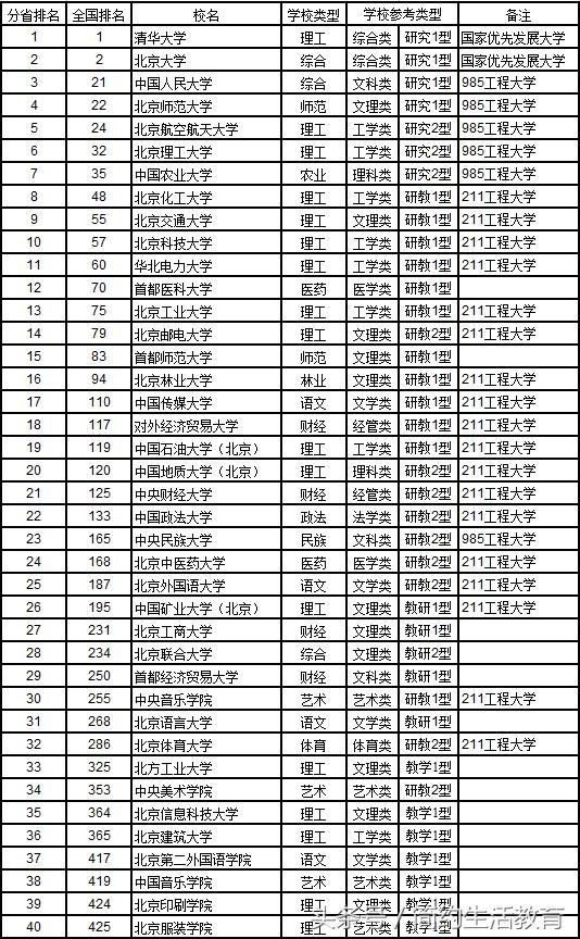 河南十大夏季旅游好去处2025年排行榜前十名榜单出炉