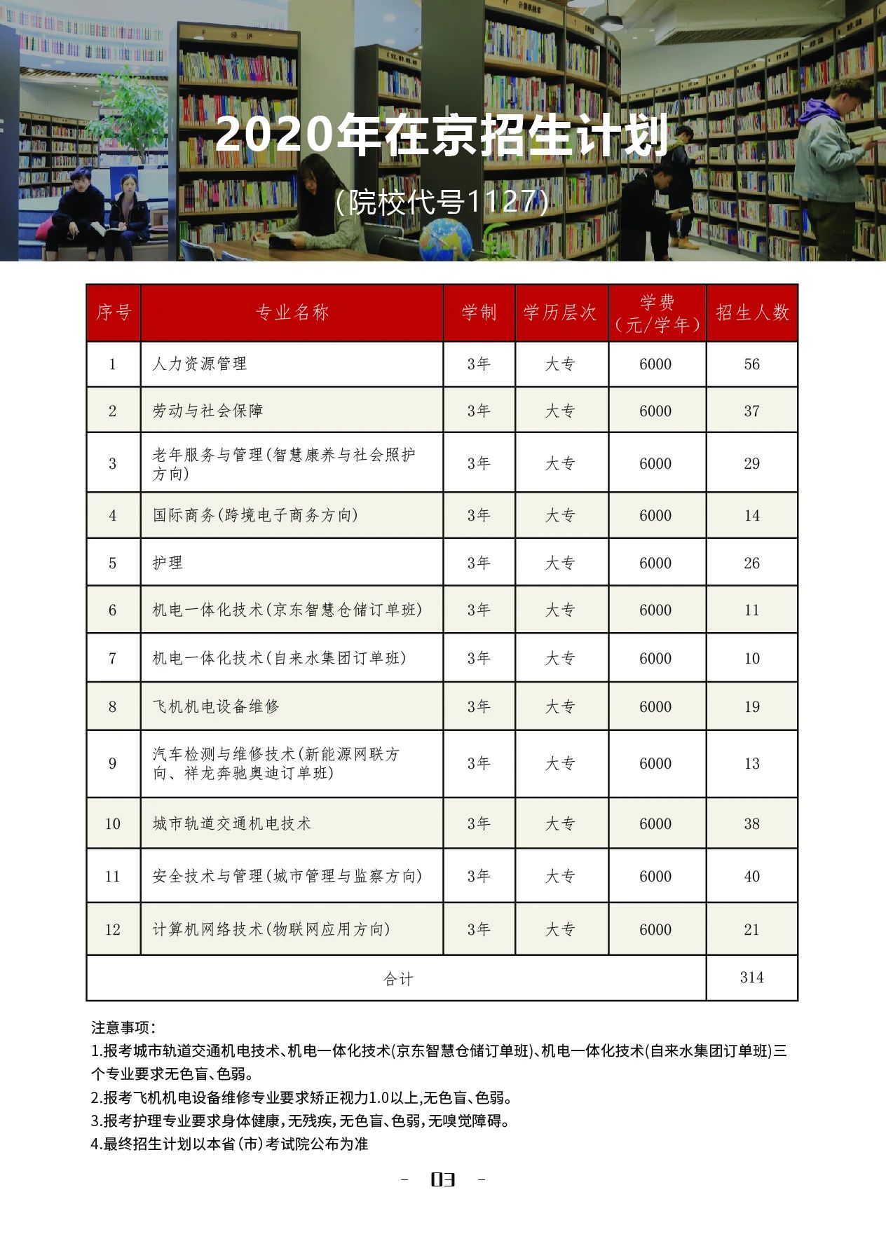 2025年北京劳动保障职业学院招生章程