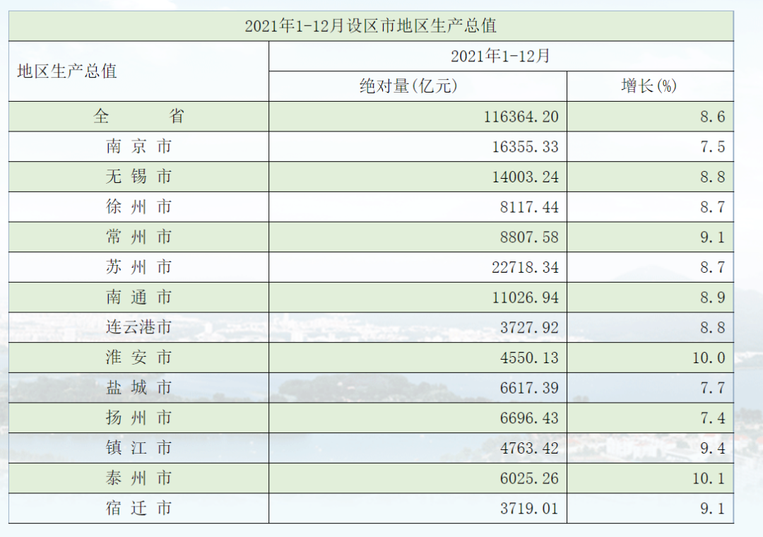 杭州十大购物商圈2025年排行榜前十名榜单出炉