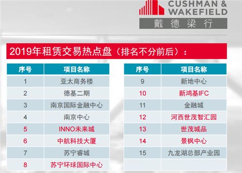 杭州十大购物商圈2025年排行榜前十名榜单出炉 杭州十大购物商圈2025年排行榜前十名榜单出炉