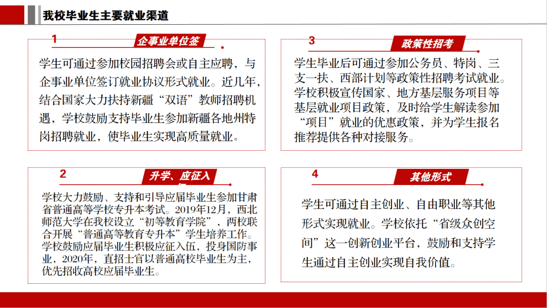 2025年陇南师范学院招生章程