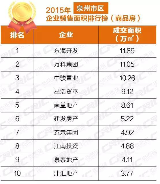 泉州十大律师事务所2025年排行榜前十名榜单出炉 泉州十大律师事务所2025年排行榜前十名榜单出炉