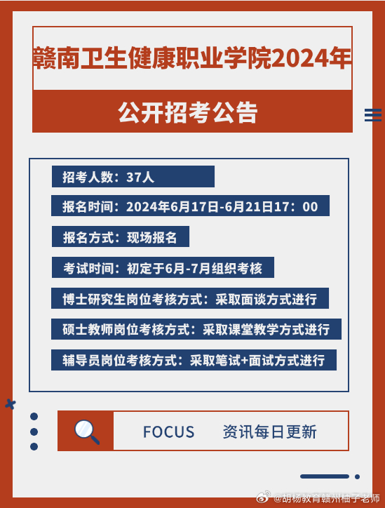 2025年赣南卫生健康职业学院招生章程