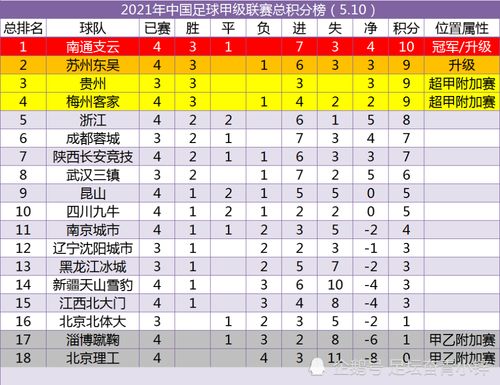 中国古代十大传记2025年排行榜前十名榜单出炉 中国古代十大传记2025年排行榜前十名榜单出炉
