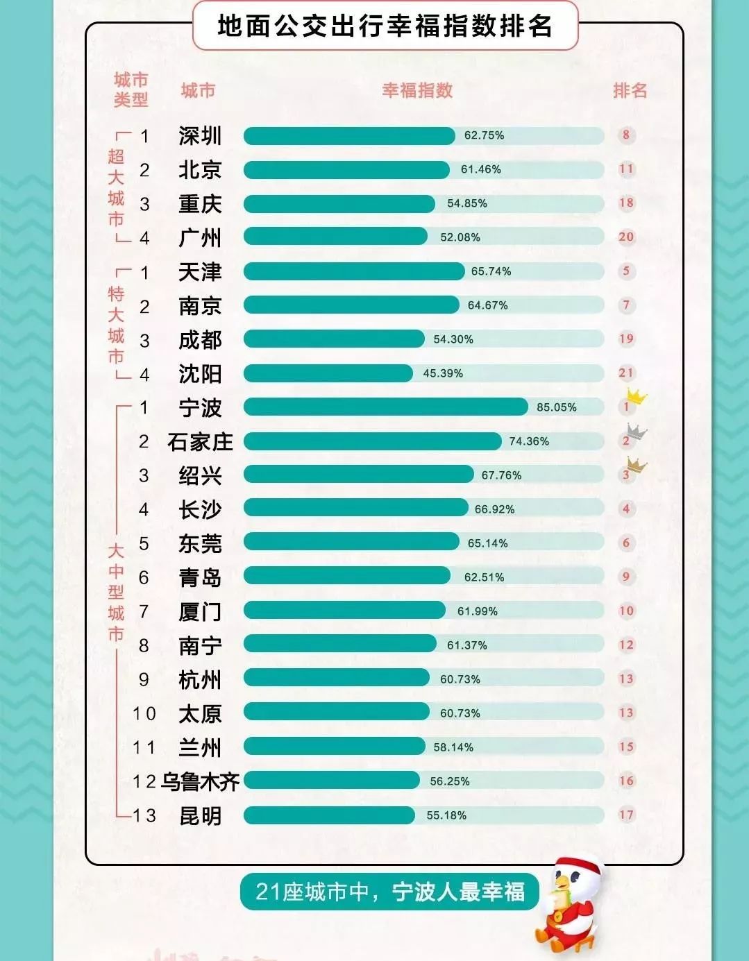 兰州最美的十大公园2025年排行榜前十名榜单出炉 兰州最美的十大公园2025年排行榜前十名榜单出炉