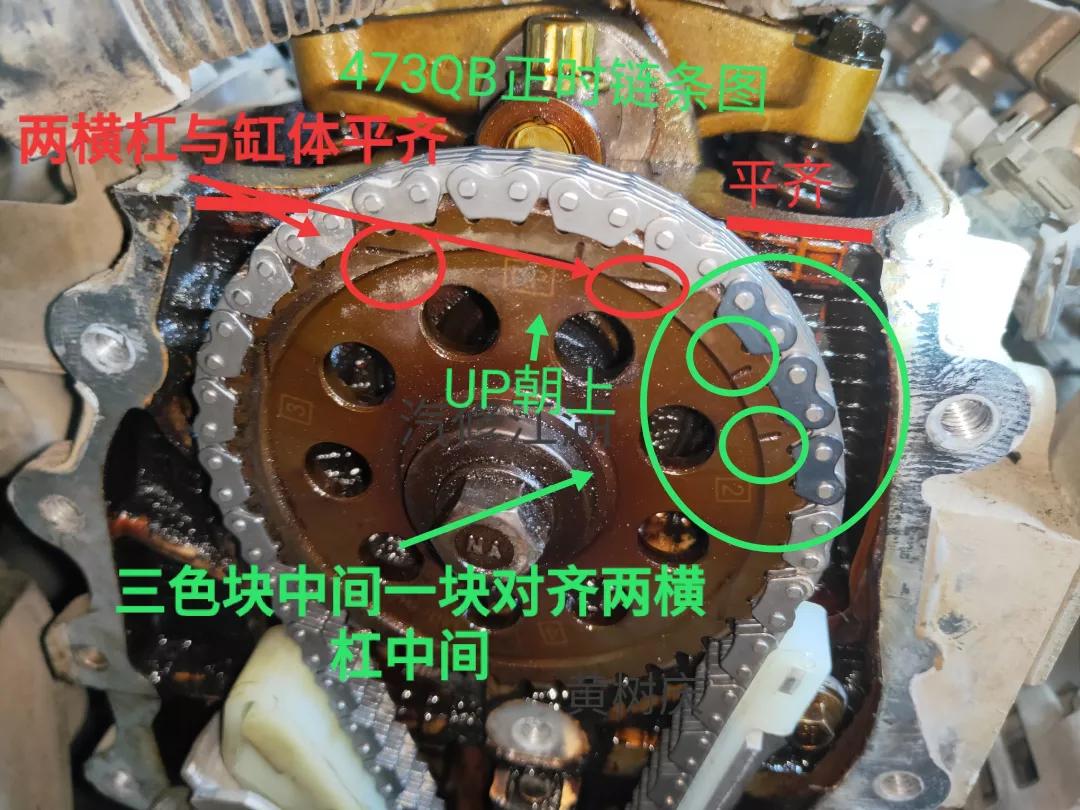 比亚迪f3改装电动座椅，比亚迪f3座椅高低改装