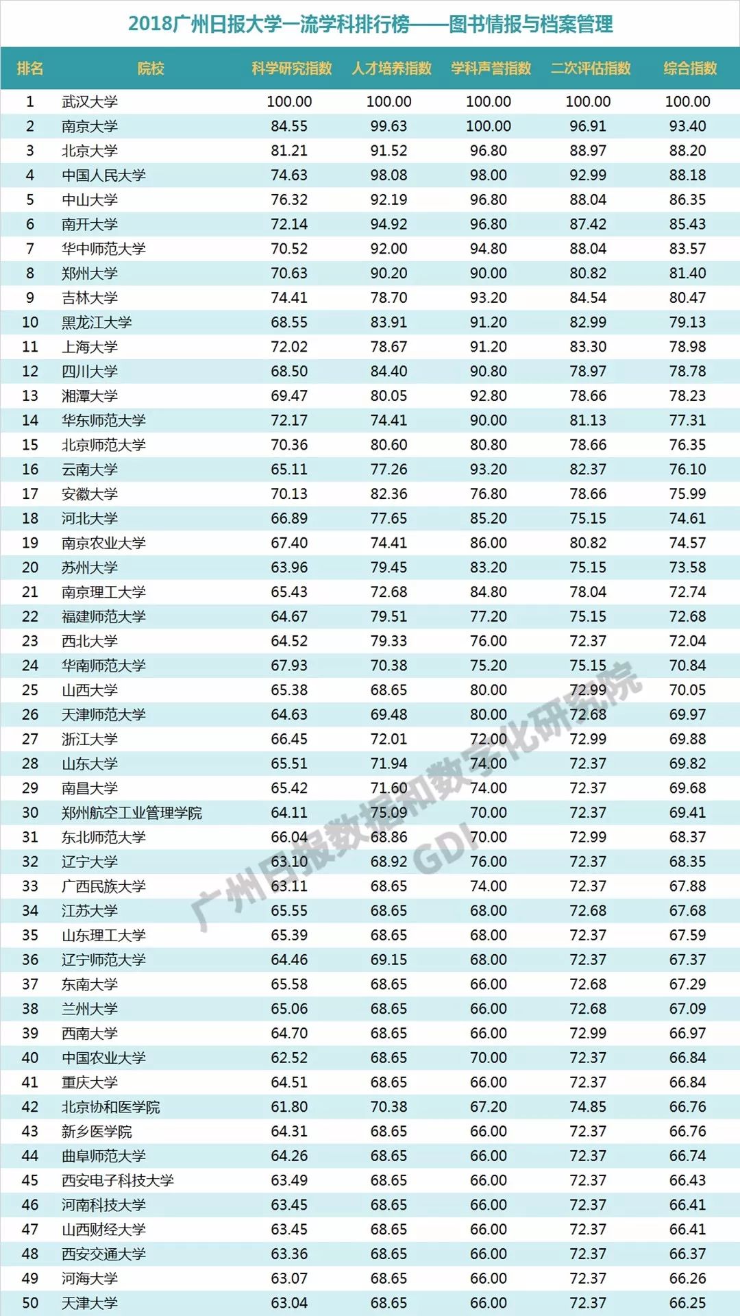 全球十大最美机场2025年排行榜前十名榜单出炉 全球十大最美机场2025年排行榜前十名榜单出炉
