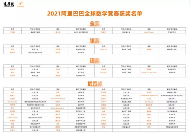 世界十大著名水球运动员2025年排行榜前十名榜单出炉