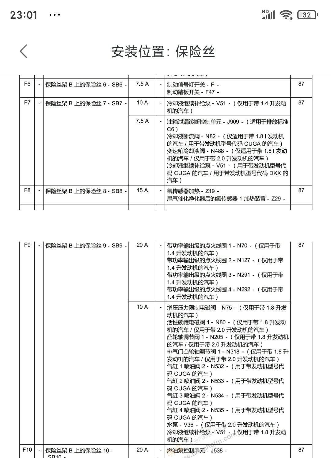 斯柯达昕动保险丝盒图解，昕动保险丝说明