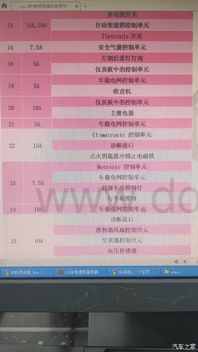 斯柯达昕动保险丝盒图解，昕动保险丝说明