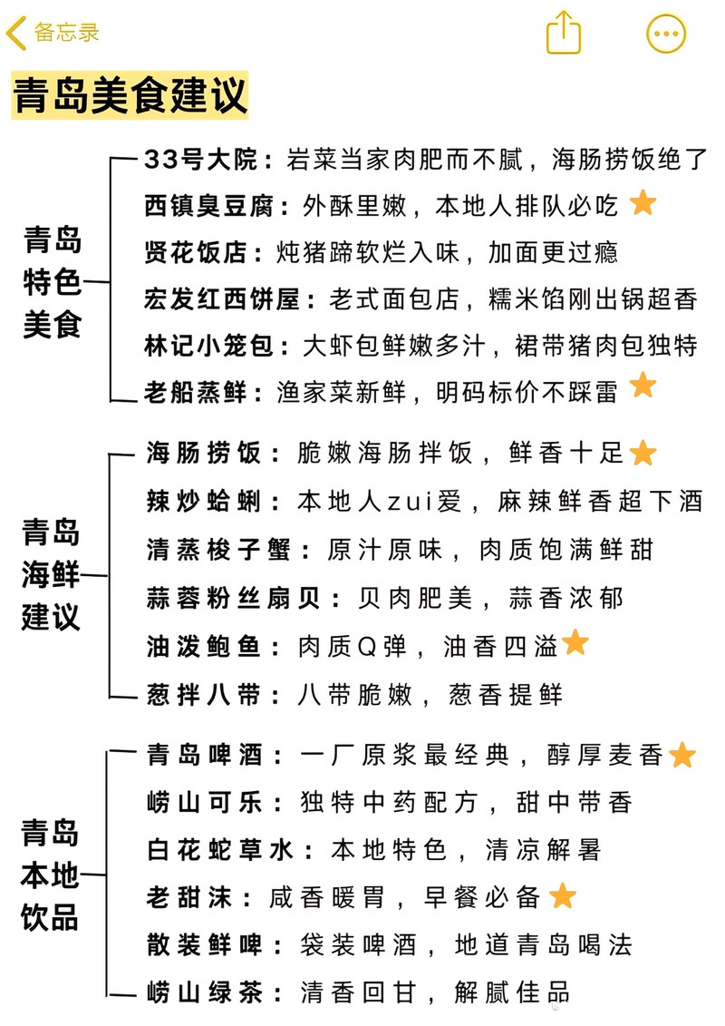 青岛十大小吃2025年排行榜前十名榜单出炉