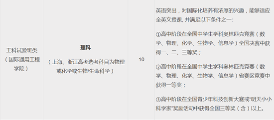 2025年北京航空航天大学招生章程