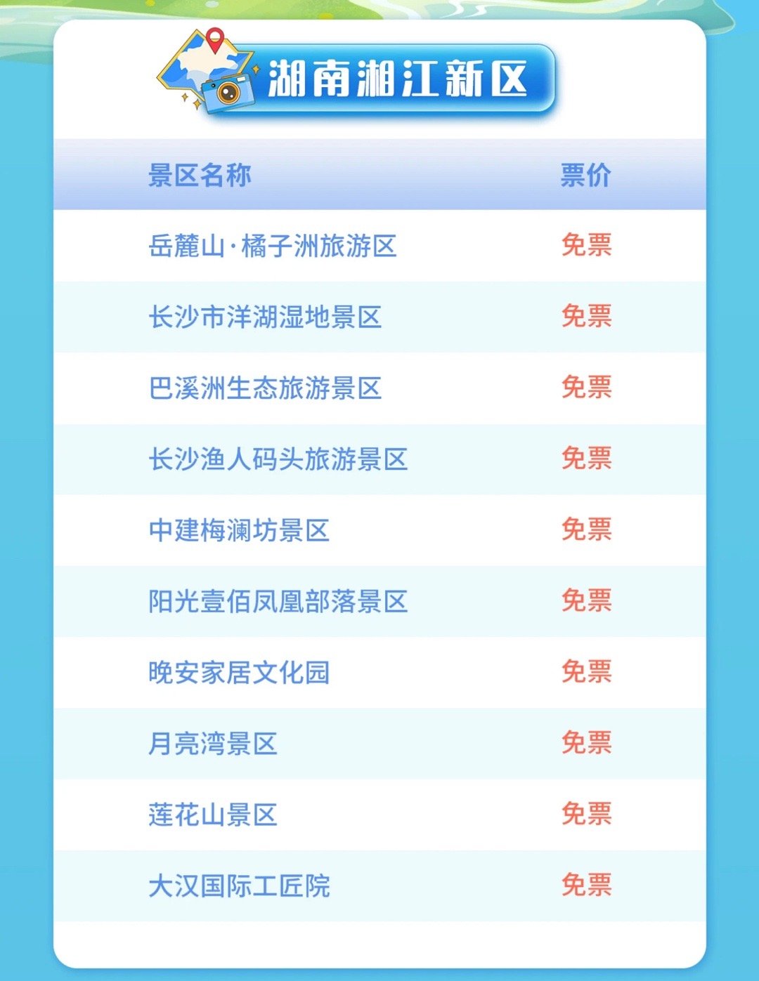 长沙十大寒假旅游好去处2025年排行榜前十名榜单出炉