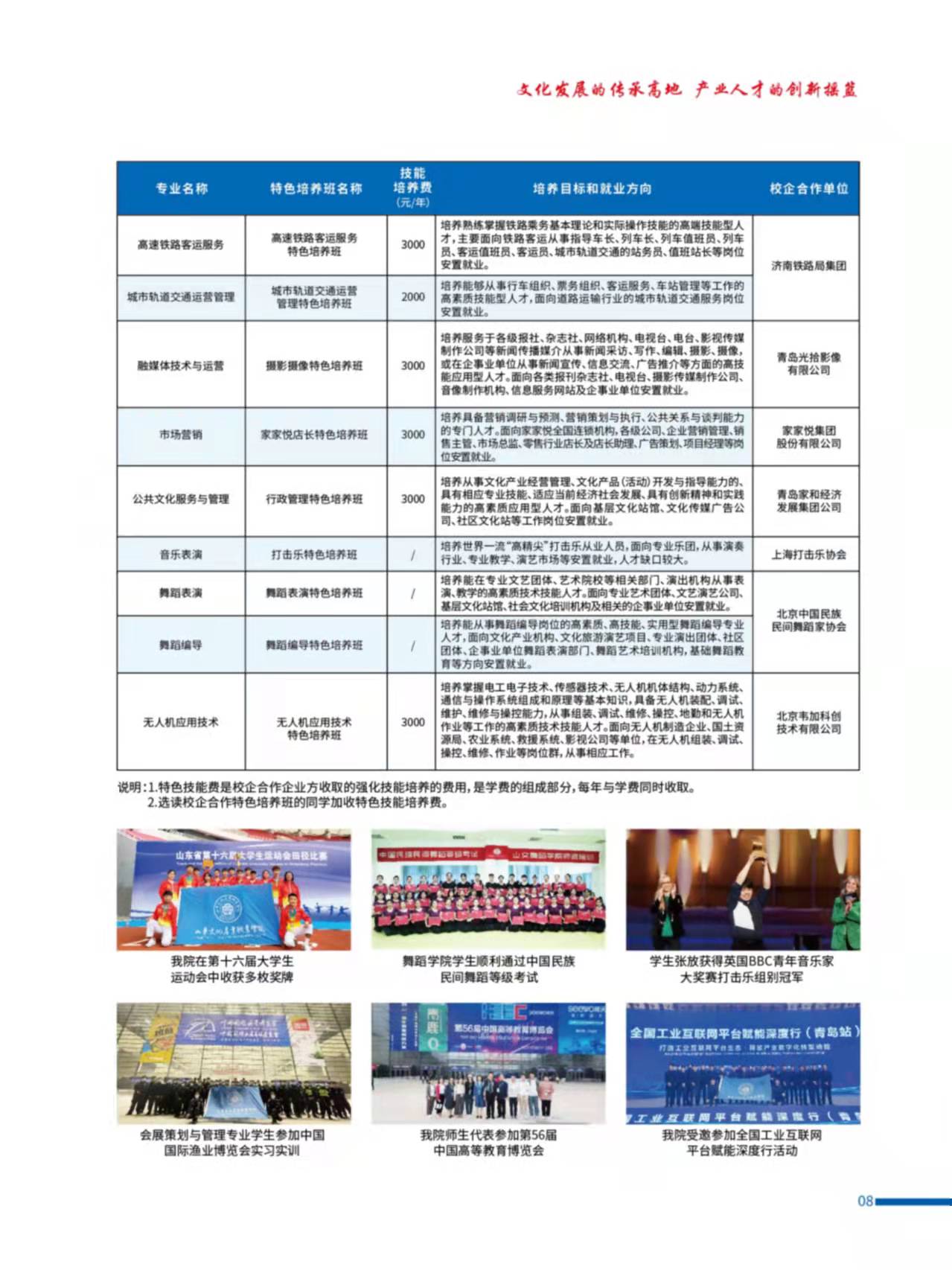 2025年山东文化产业职业学院招生章程