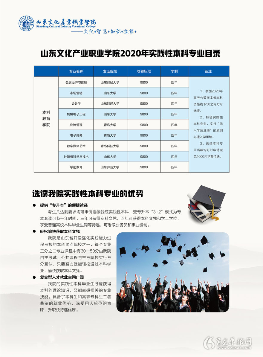 2025年山东文化产业职业学院招生章程