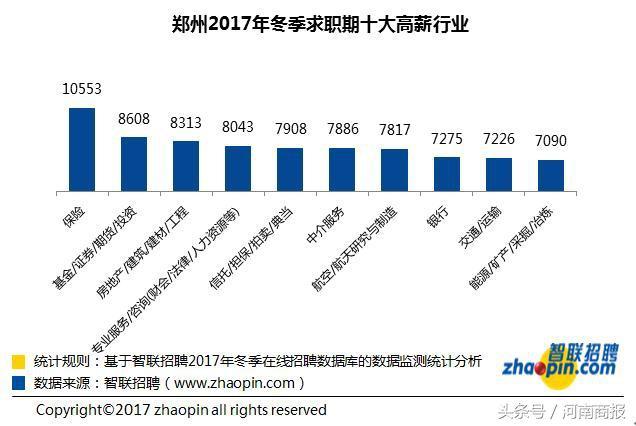 郑州十大旅行社2025年排行榜前十名榜单出炉