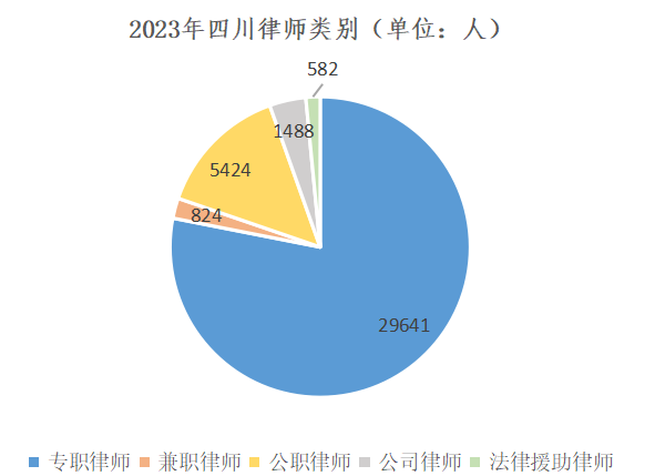 四川十大人身损害律师所2025年排行榜前十名榜单出炉 四川十大人身损害律师所2025年排行榜前十名榜单出炉