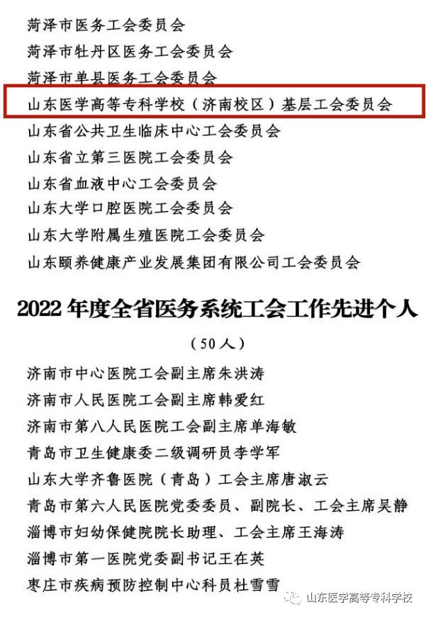 2025年山东医学高等专科学校招生章程