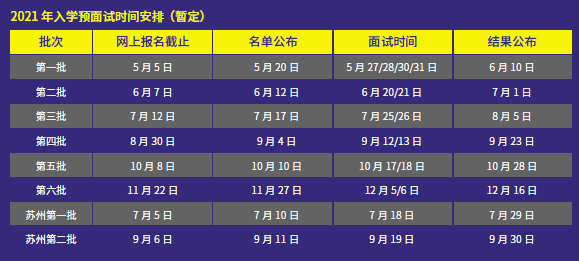 2025年上海财经大学招生章程