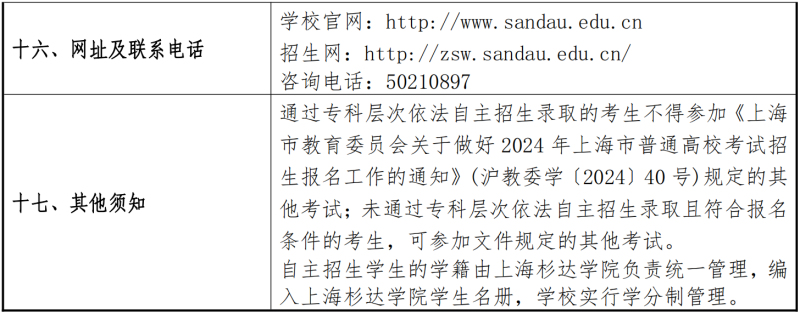 2023上海专科自主招生报名条件