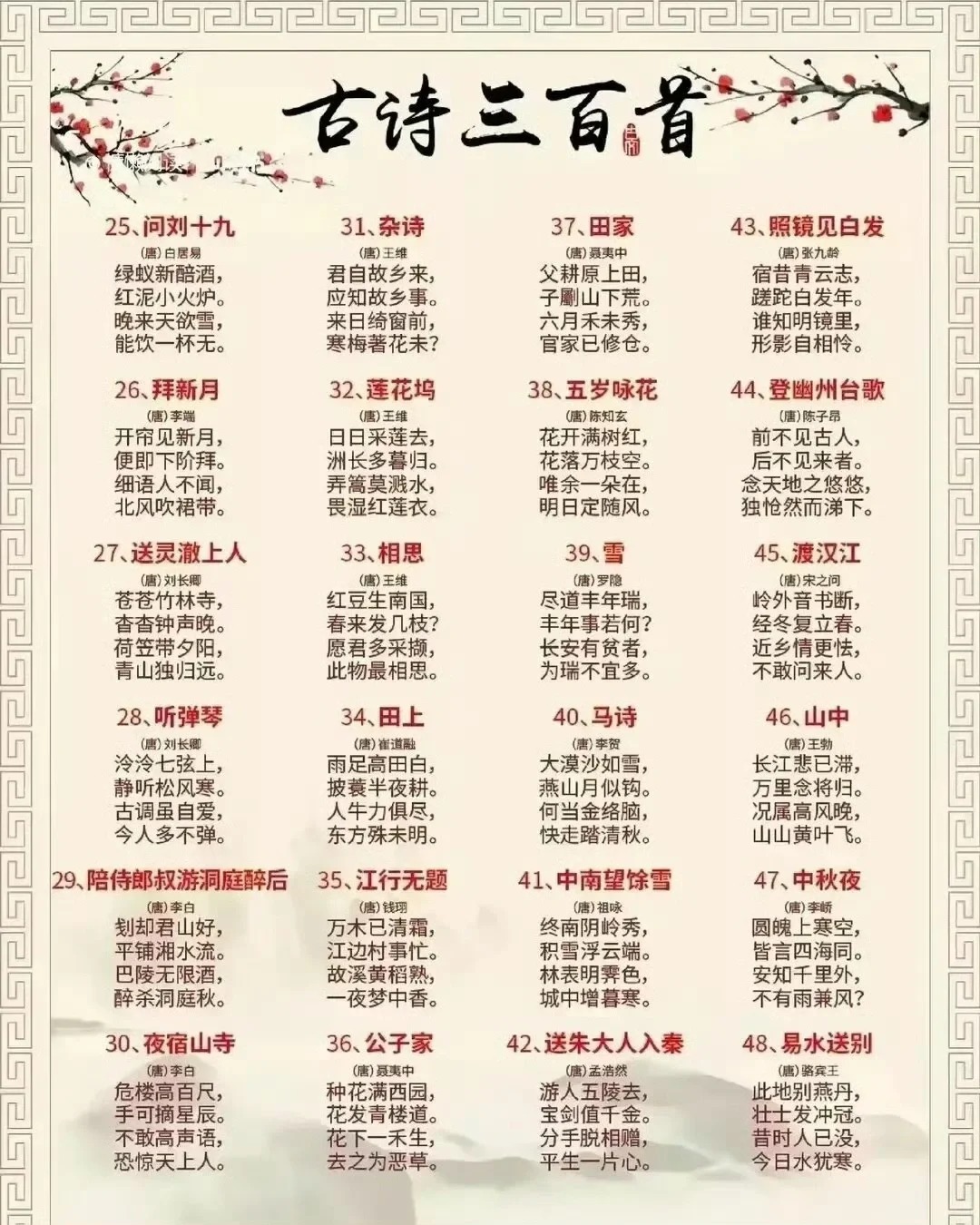 小学生必背三百首古诗2025年排行榜前十名榜单出炉 小学生必背三百首古诗2025年排行榜前十名榜单出炉