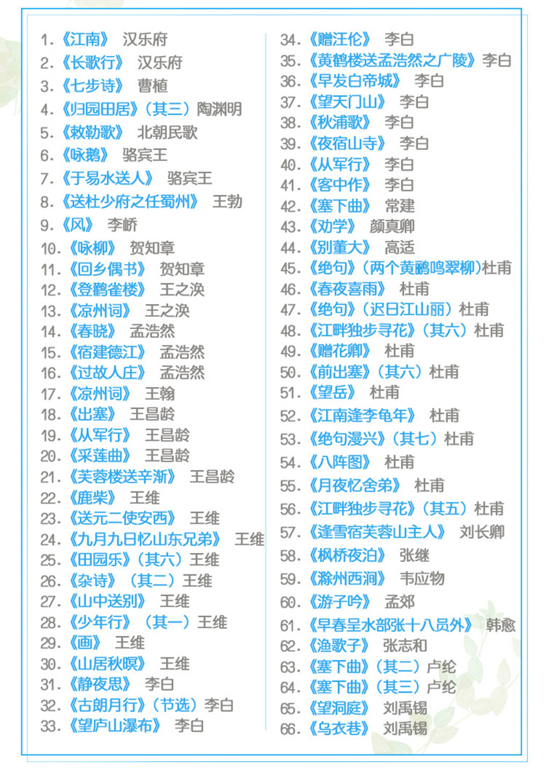 小学生必背三百首古诗2025年排行榜前十名榜单出炉 小学生必背三百首古诗2025年排行榜前十名榜单出炉