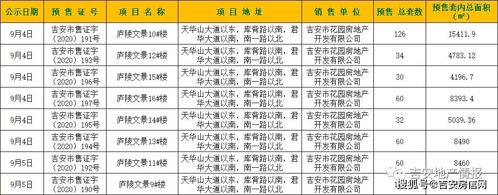 吉安十大家居建材市场2025年排行榜前十名榜单出炉 吉安十大家居建材市场2025年排行榜前十名榜单出炉