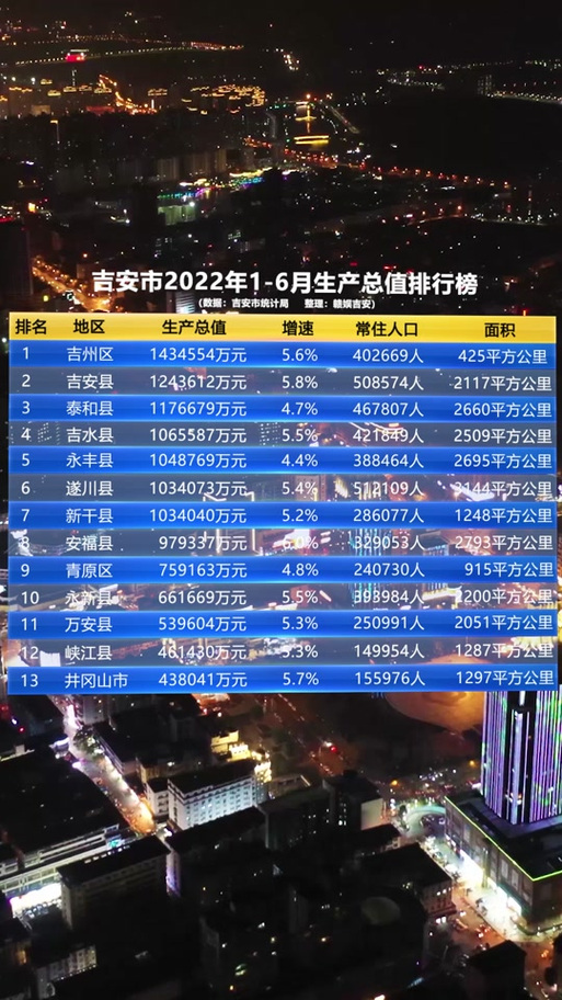 吉安十大家居建材市场2025年排行榜前十名榜单出炉 吉安十大家居建材市场2025年排行榜前十名榜单出炉
