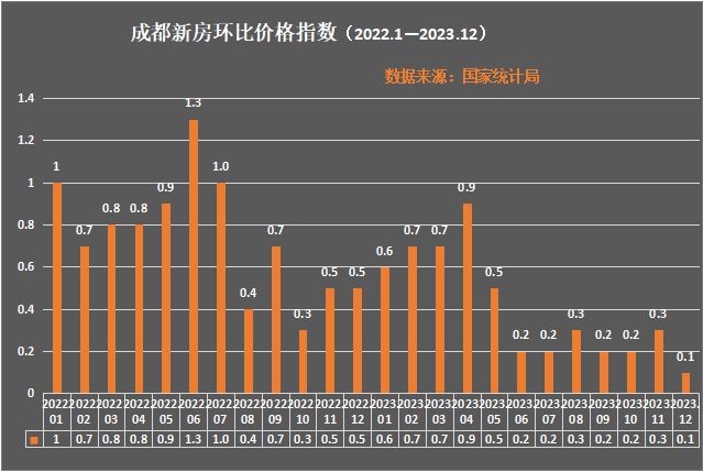 成都十大批发市场2025年排行榜前十名榜单出炉