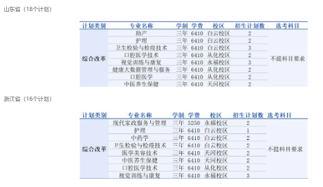 2025年广州卫生职业技术学院招生章程