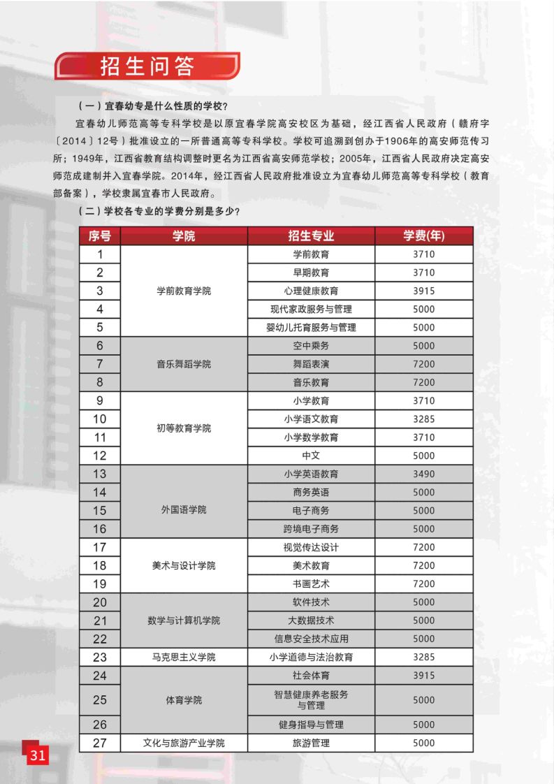 2025年宜春幼儿师范高等专科学校招生章程