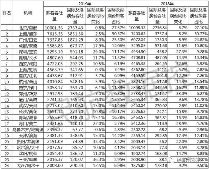 西安十大野外烧烤好去处2025年排行榜前十名榜单出炉 西安十大野外烧烤好去处2025年排行榜前十名榜单出炉