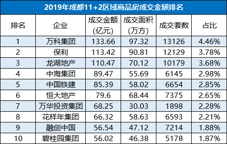 成都十大适合野餐的好地方2025年排行榜前十名榜单出炉