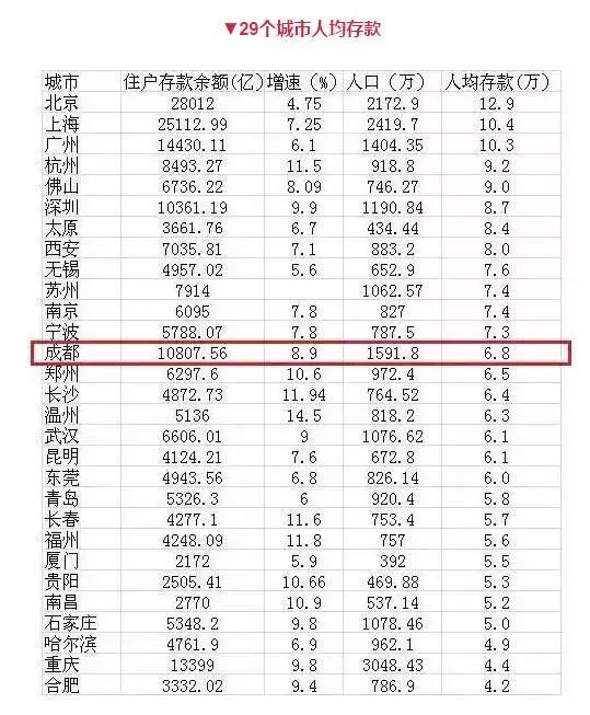 成都十大适合野餐的好地方2025年排行榜前十名榜单出炉